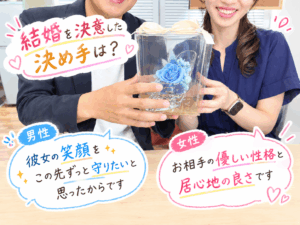 結婚相談所ジュブレ。ジュブレ会員さんのご成婚報告