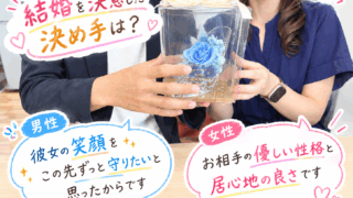 結婚相談所ジュブレ。ジュブレ会員さんのご成婚報告