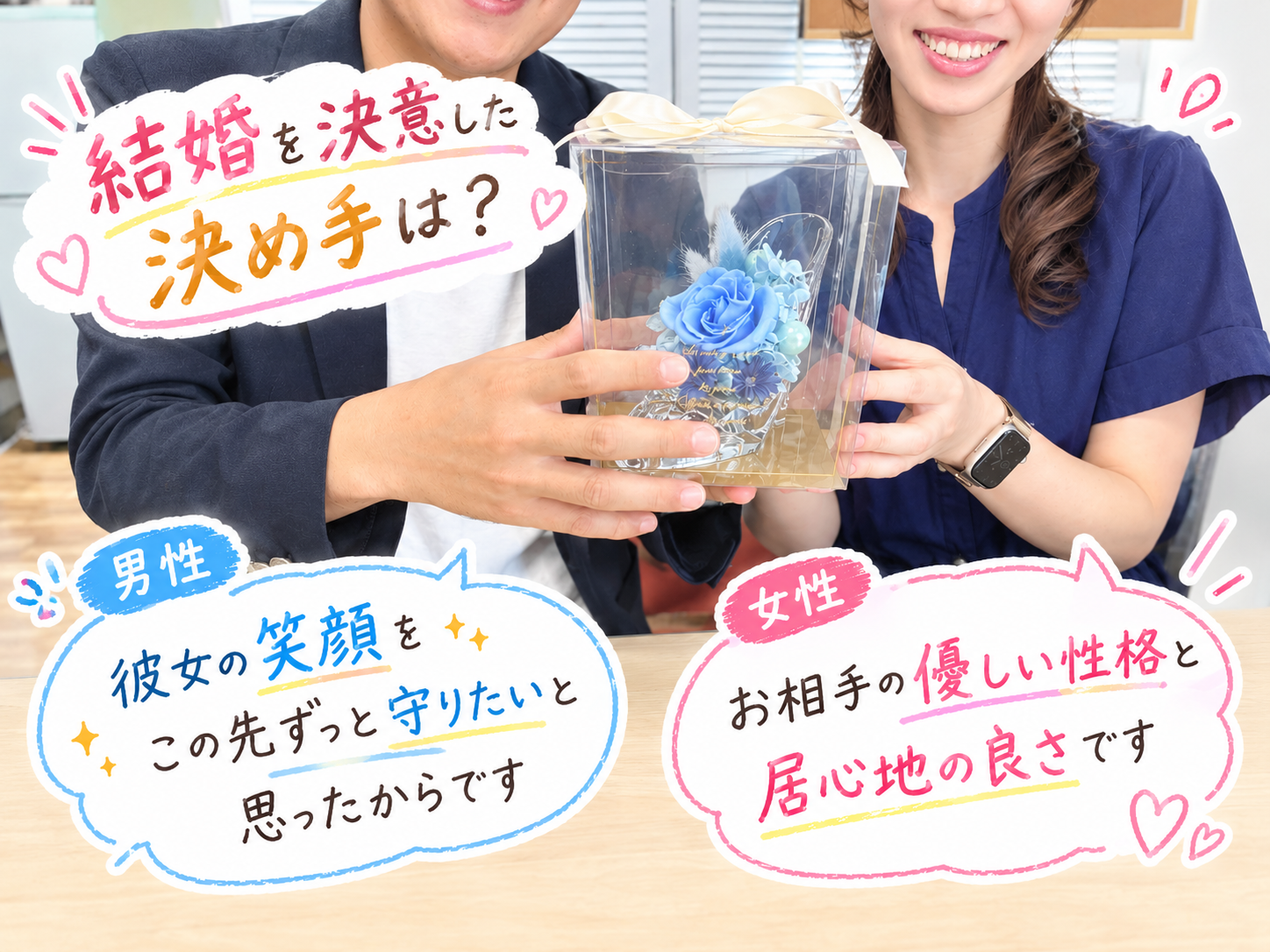 結婚相談所ジュブレ。ジュブレ会員さんのご成婚報告
